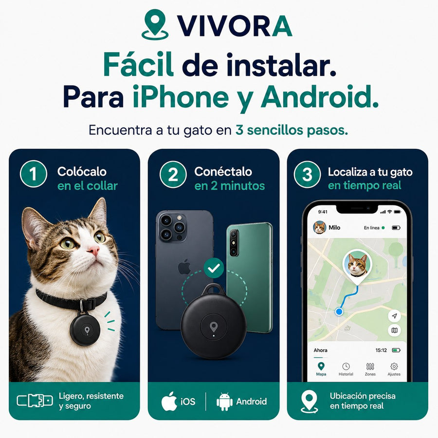 Fácil de instalar en tres pasos, para iPhone y Android