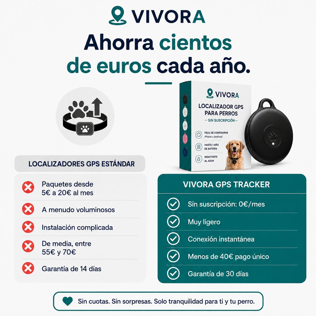 Ahorra cientos de euros al año frente a los localizadores con suscripción