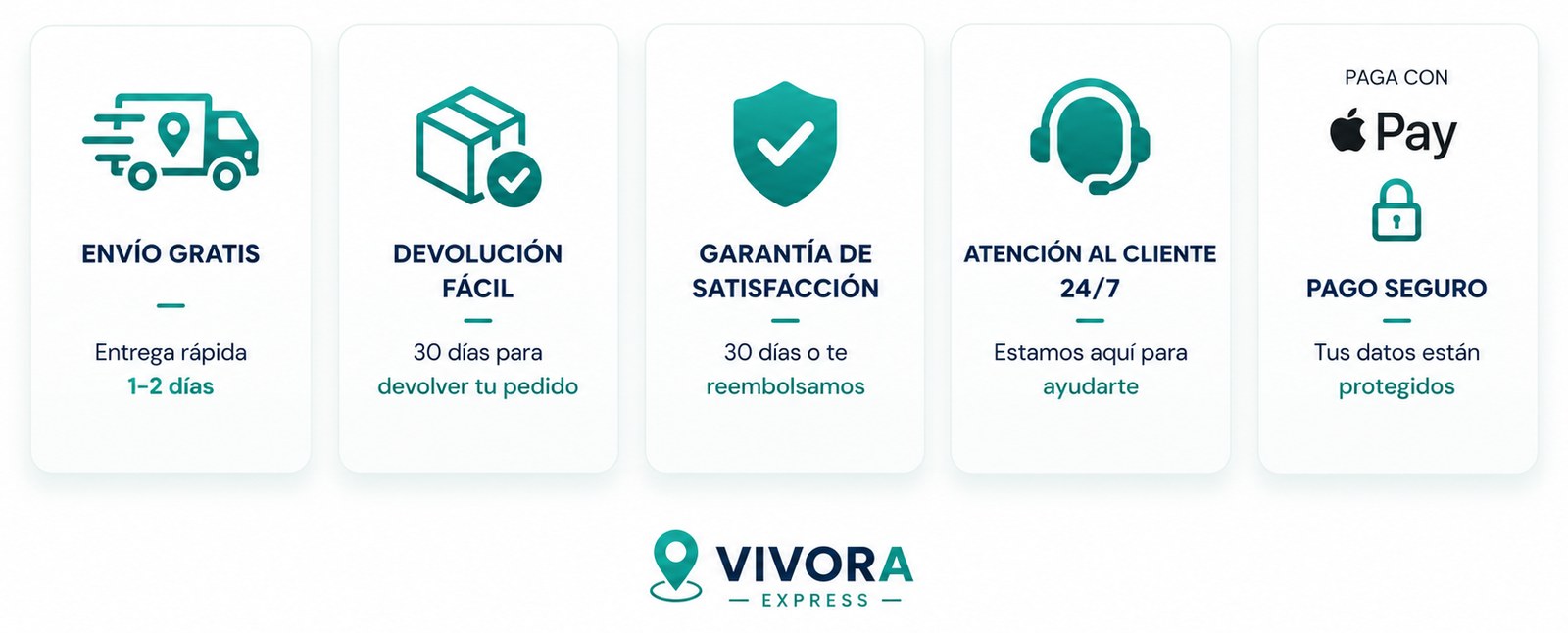 Envío gratis en 1-2 días, devolución fácil en 30 días, garantía de satisfacción, atención al cliente 24/7 y pago seguro