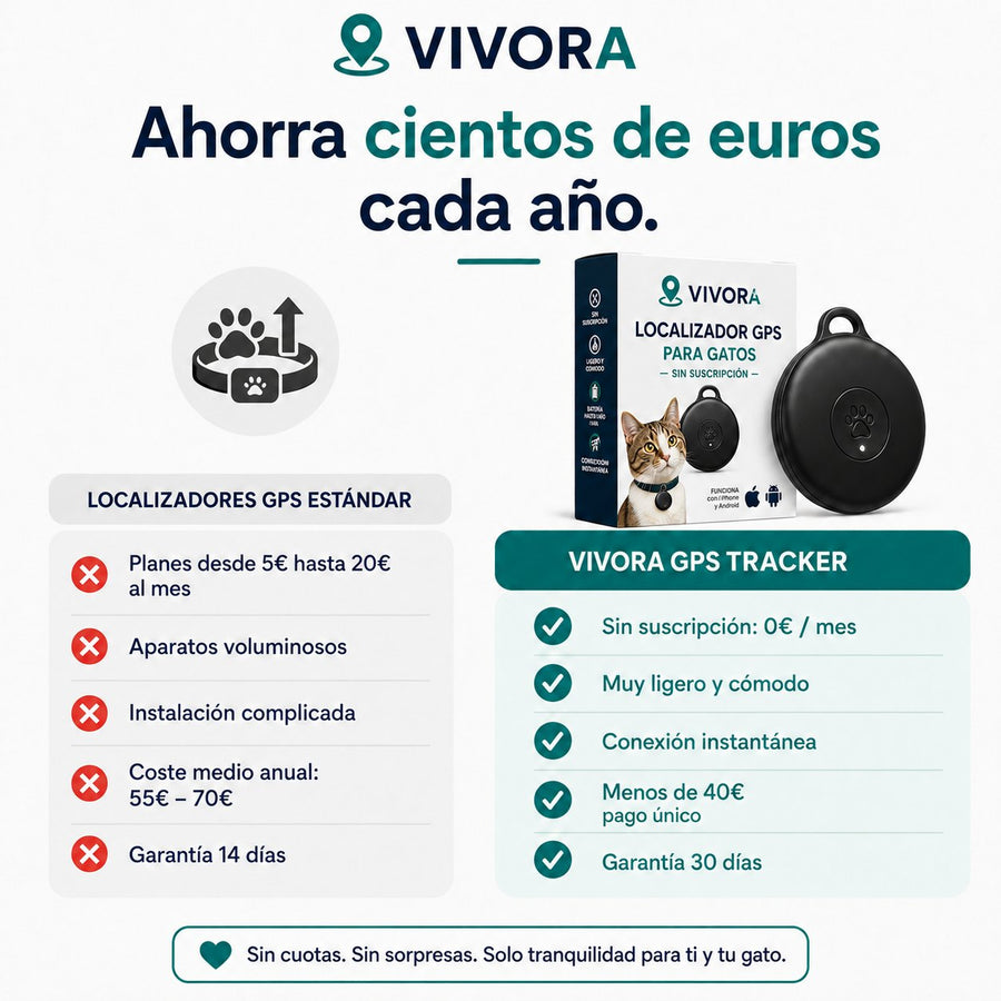 Ahorra cientos de euros al a&ntilde;o frente a los localizadores con suscripci&oacute;n