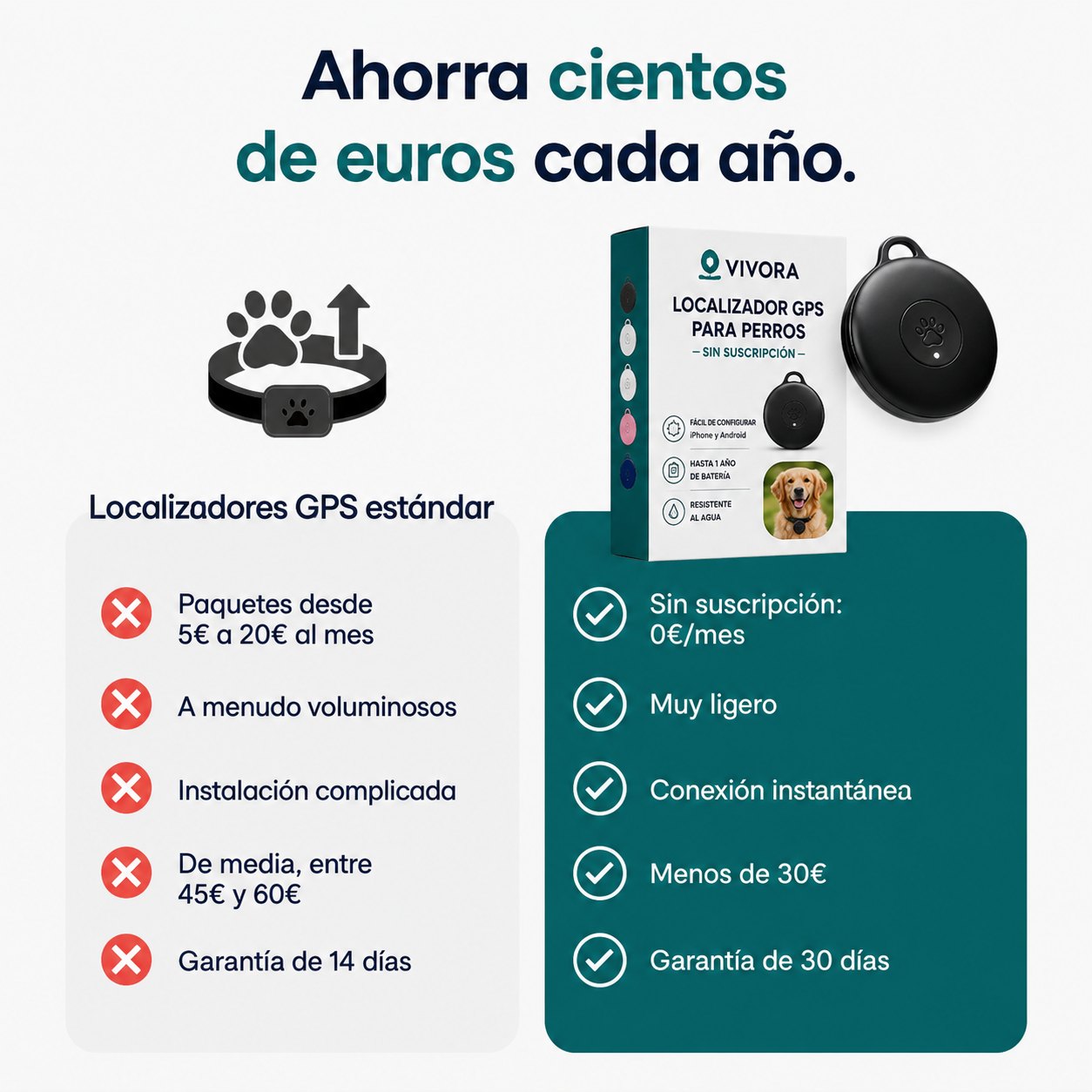 Ahorra cientos de euros al a&ntilde;o frente a los localizadores con suscripci&oacute;n