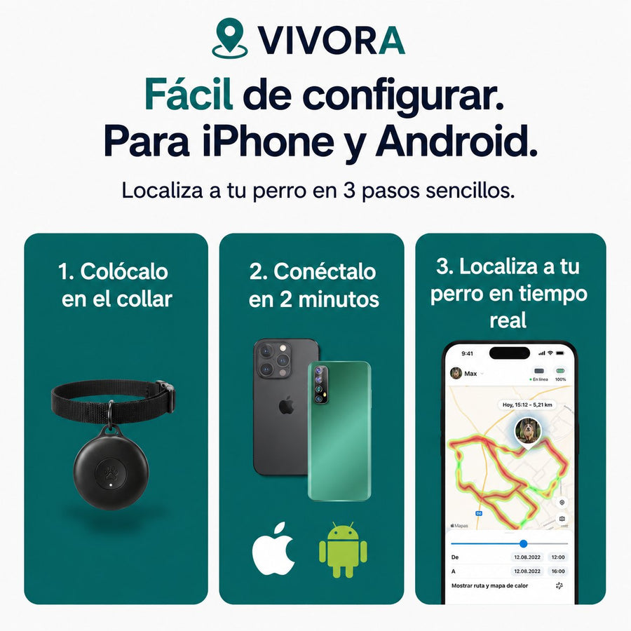 F&aacute;cil de instalar en tres pasos, para iPhone y Android
